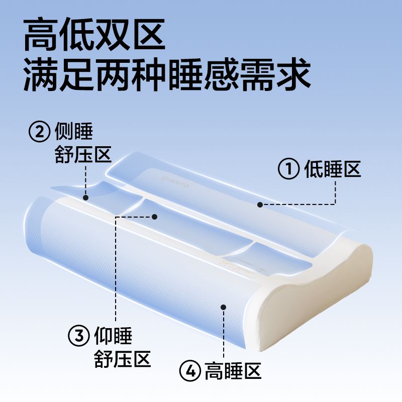 网易严选记忆棉枕护颈成人枕头单人学生宿舍颈椎枕助睡眠枕芯