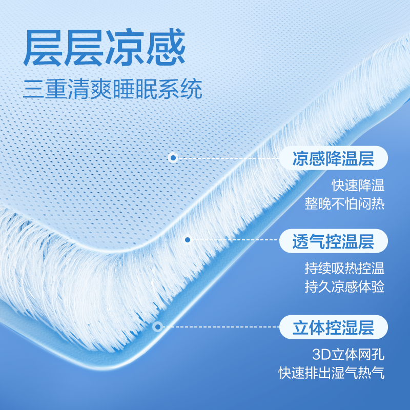 网易严选夏季冰丝凉席款三件套床笠 网易严选冰丝席