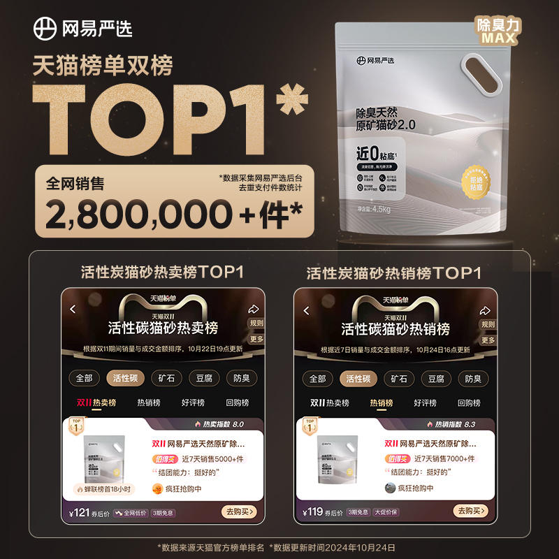 商品缩略图 1