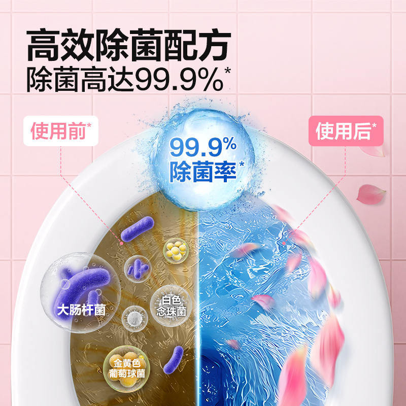 网易严选洁厕液除垢除臭液去污去黄清香型洗厕所强力去异味洁厕灵 - 图1