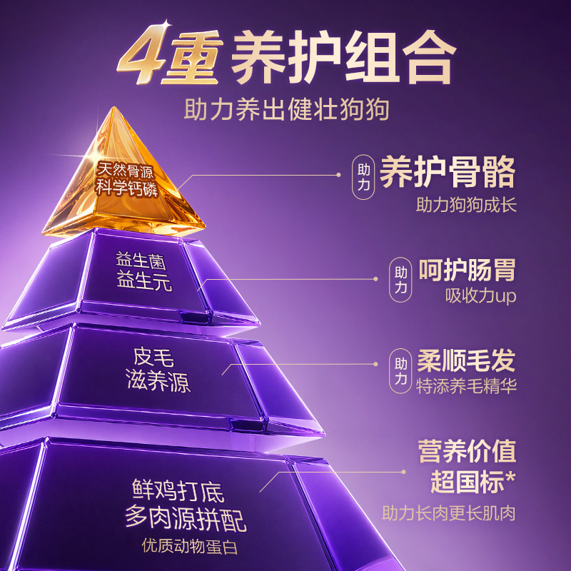 网易严选狗粮三拼冻干天成鸭肉梨犬粮金毛大型犬专用40斤装小型犬