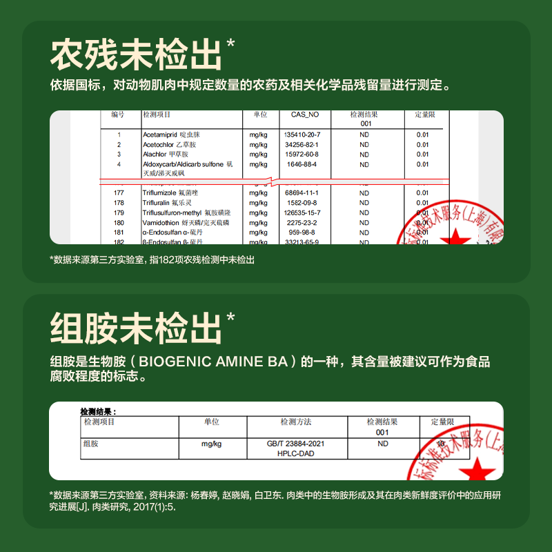 网易严选冻干双拼鲜肉犬粮冻干鸡肉低敏大中小型成幼狗粮网易天成