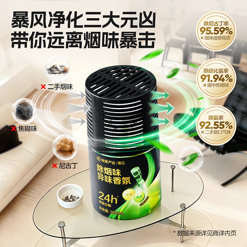 网易严选固体香膏浴室卫生间厕所留香空气清新剂车载除醛烟味香薰