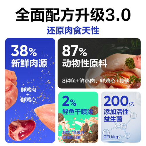 网易严选猫粮囤货装营养鲜肉全价幼猫成猫猫粮官方旗舰店正品 - 图2