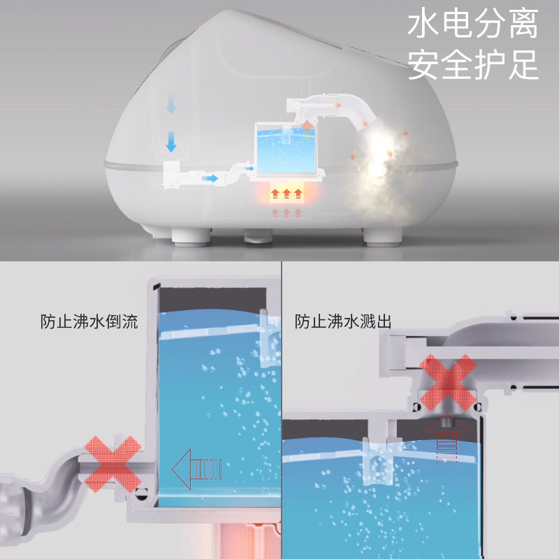 泡脚桶网易严选网易蒸汽足浴盆 网易严选足浴盆/足浴桶