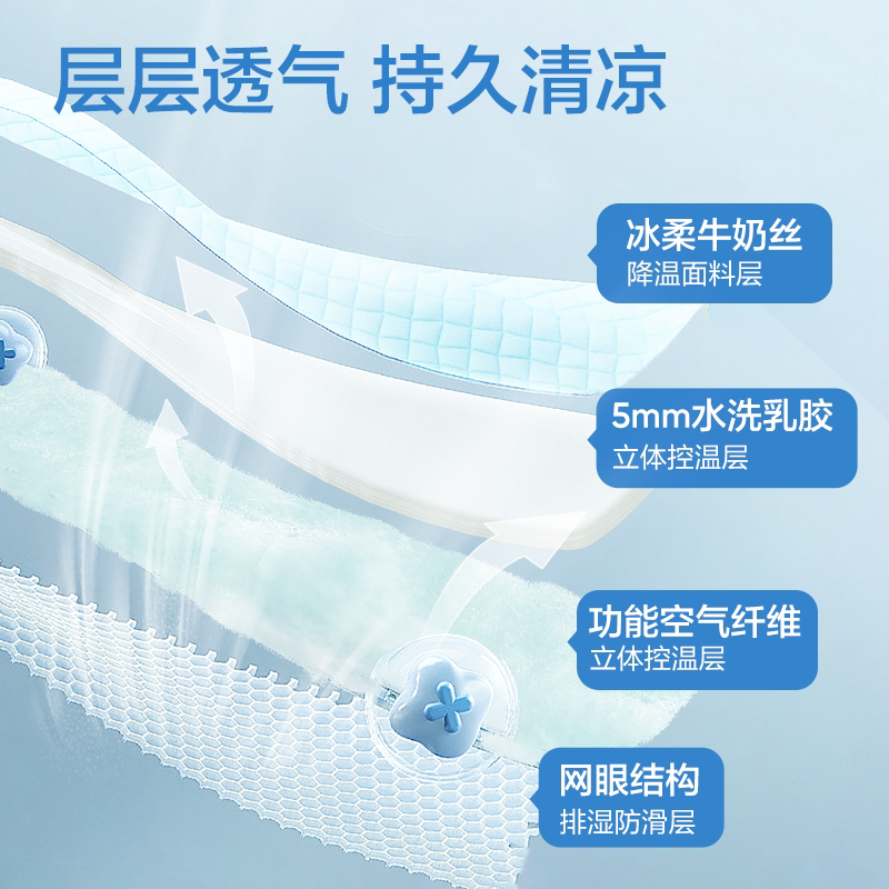 网易严选乳胶凉席三件套夏季人床单 网易严选乳胶席