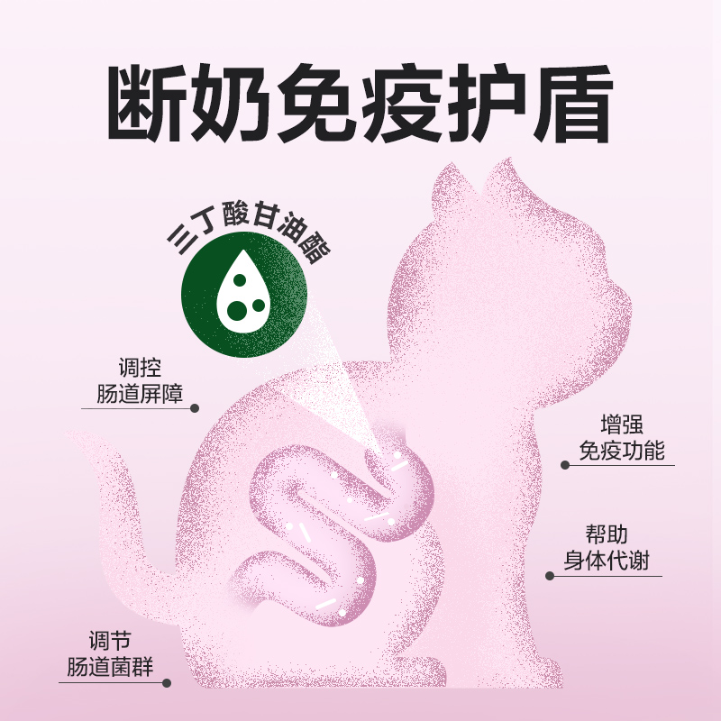 网易严选天成猫粮奶糕粮幼猫专用粮主粮羊乳猫离乳期羊奶粉断奶-图3