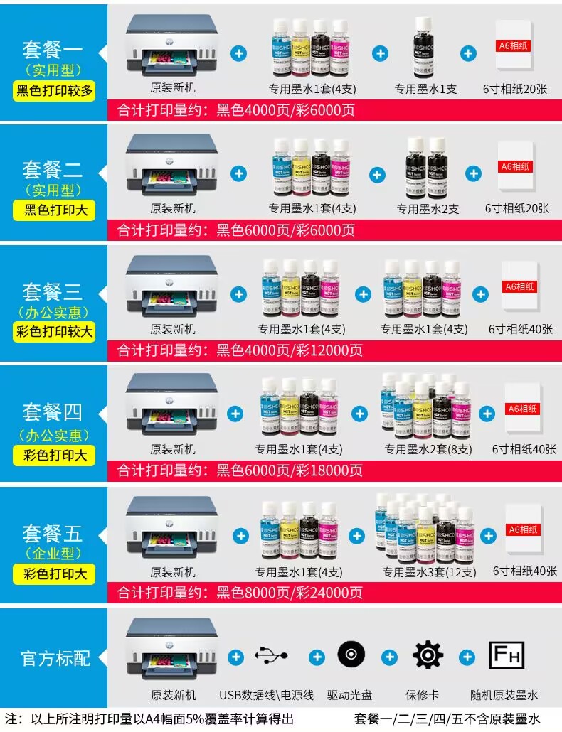 hp惠普tank675/755/531无线彩色墨仓喷墨A4双面打印机一体机 - 图3