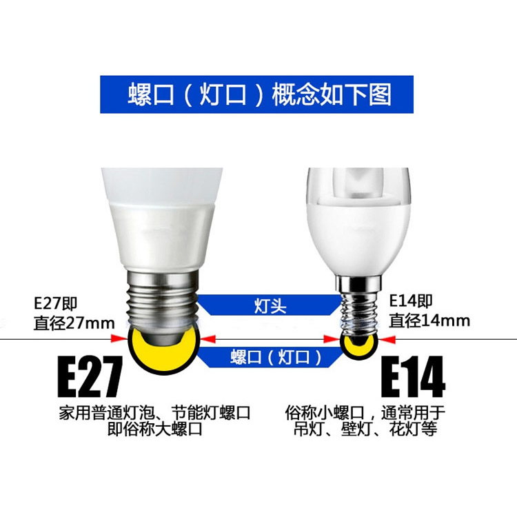 E27嵌入式天花灯座螺口灯头螺纹LED灯泡底座筒灯射灯暗装家用带线