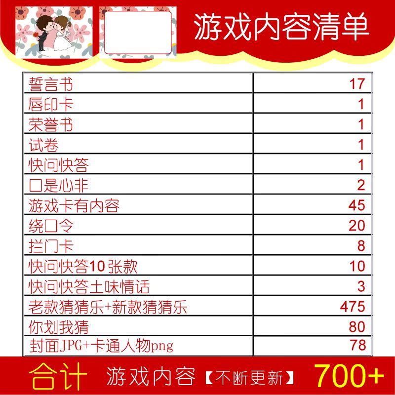 614款emoji表情猜猜乐【225个电子版非实物】看猜词 团建游戏婚庆 - 图2