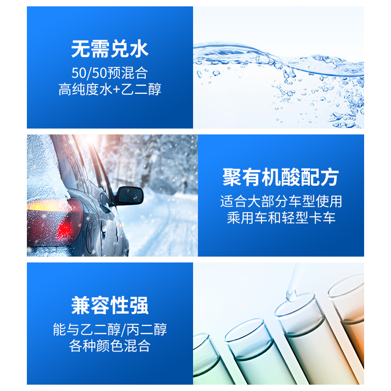 安索有机酸乙二醇冷却液防冻液任意颜色混加 五年长效汽车通用 - 图0