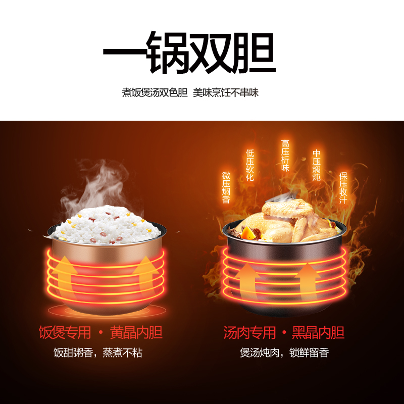 美的好朋友专卖店美的电压力锅家用智能6L高压锅1双胆23-4正品5-6-8人1