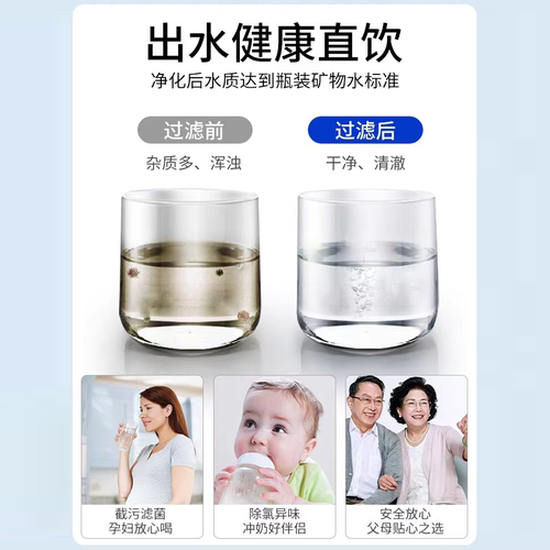 适用于美的M6净水器机滤芯MRC1586-50G/1687/1587B/121C/208B/207 - 图1