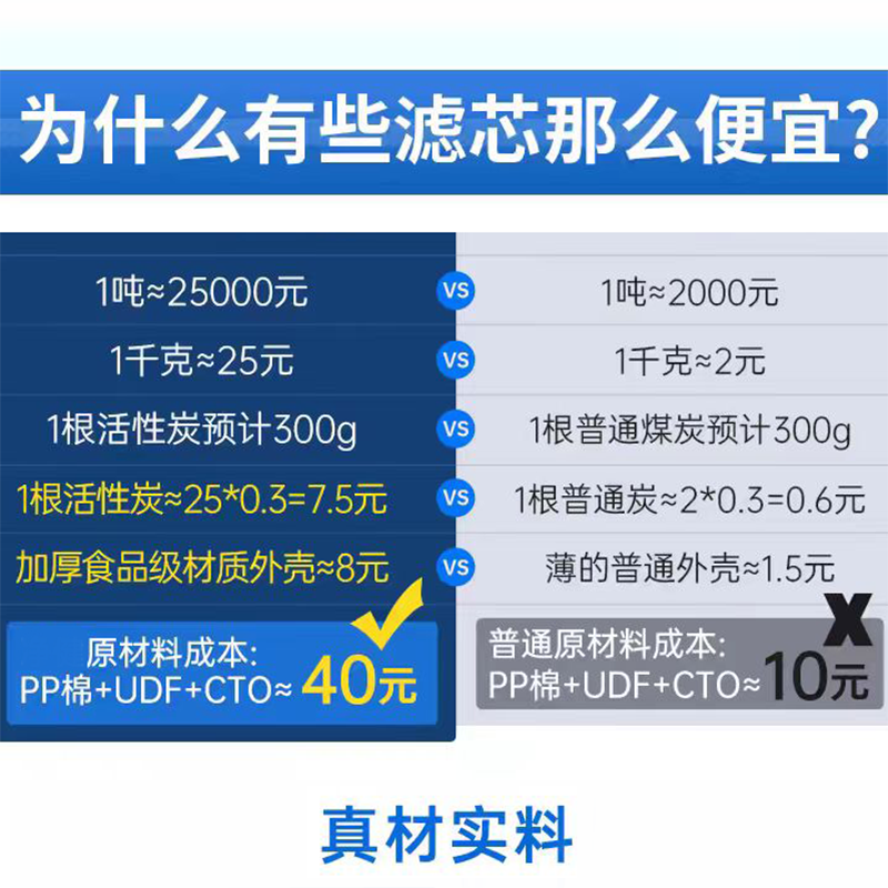 浪潮净水器滤芯家用RO反渗透纯水机五级通用10寸PP棉原装正品滤芯 - 图2