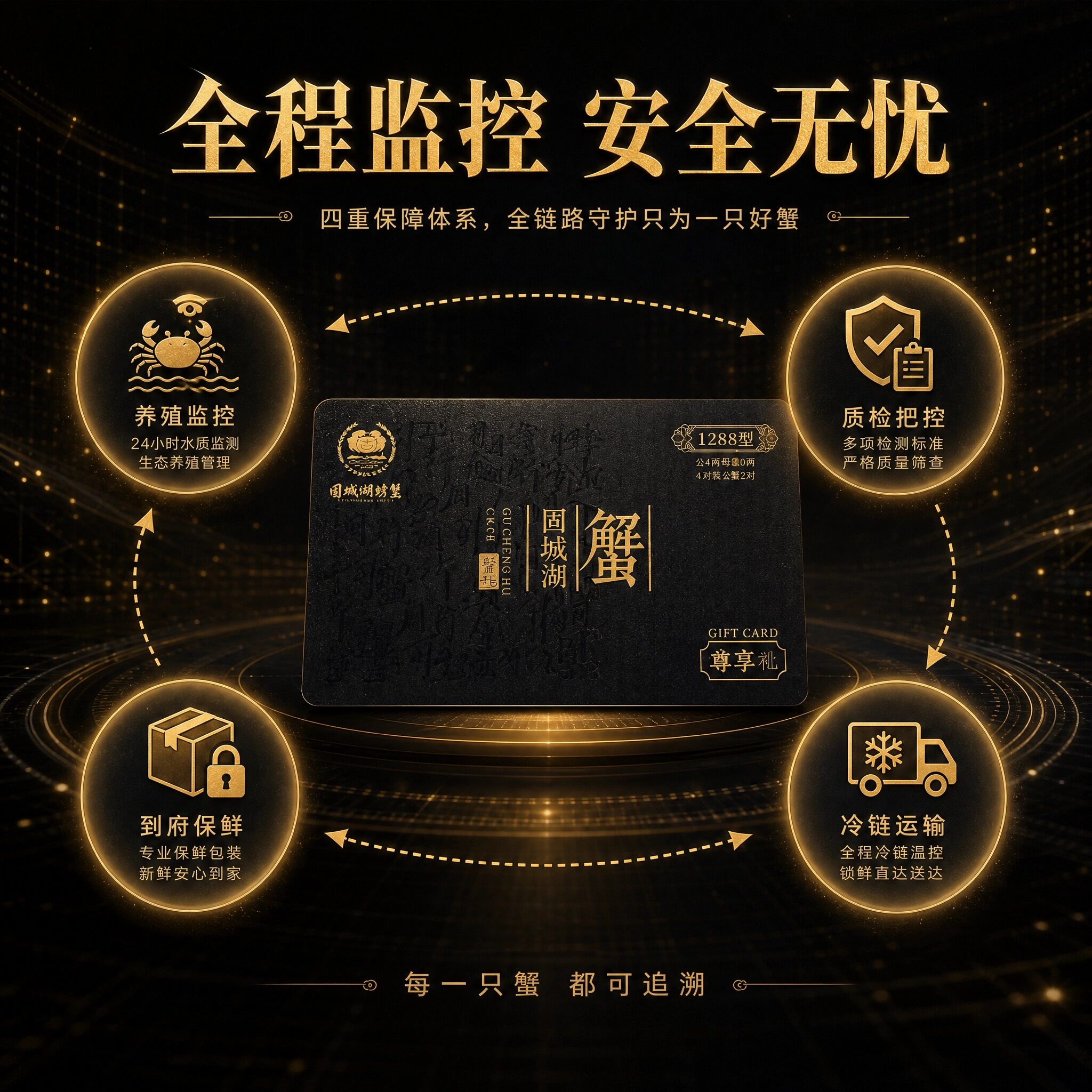 [礼券]固城湖牌大闸蟹提货卡1288型B