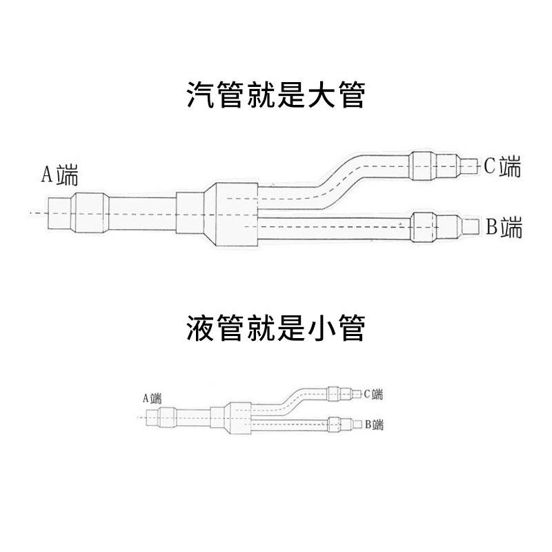 美的中央空调分支器 01C 02C 03C 04C 05C分歧管空调配件厂家直销 - 图2