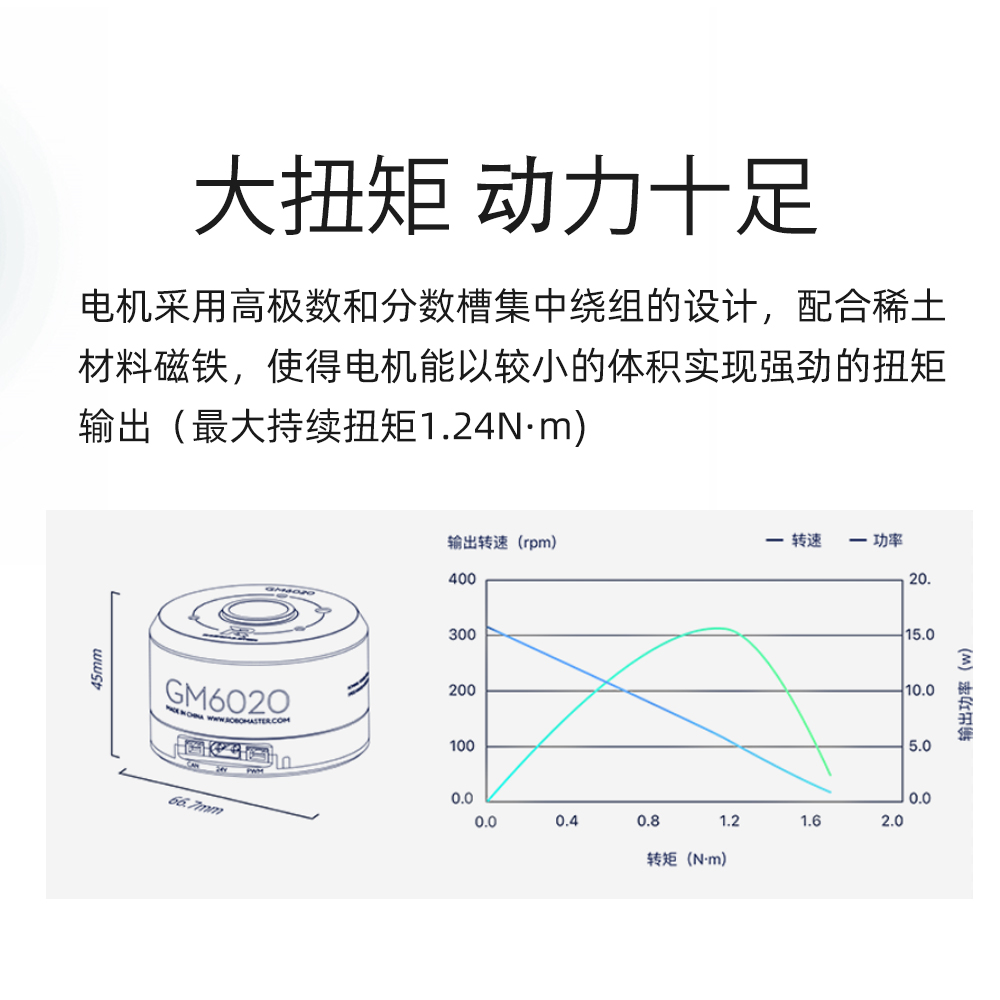 RoboMaster GM6020直流无刷云台电机大扭矩集成驱动正品原厂授权 - 图1