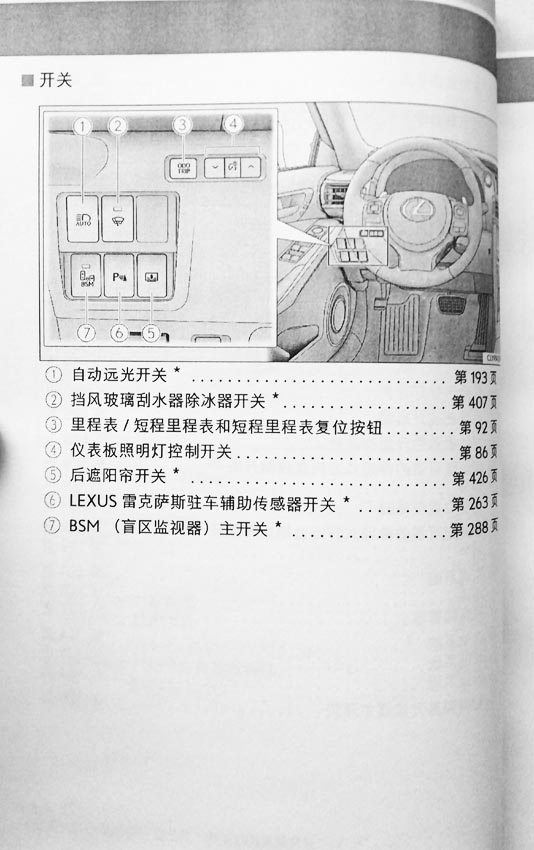 15 16 17 18 19年款雷克萨斯IS300 IS200用户手册车主使用说明书-图2