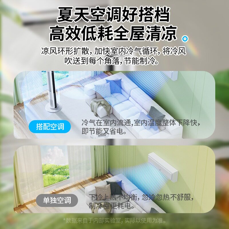  长虹中柏电风扇