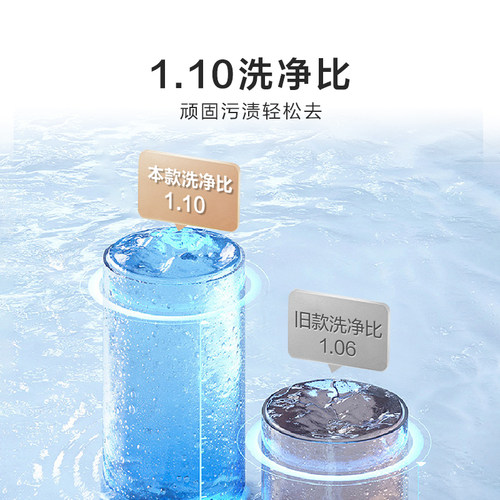 海信7公斤滚筒洗衣机全自动变频家用租房超薄洗衣机小型洗脱一体 - 图2