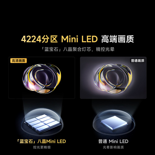 Vidda 100V7R-PRO100英寸电视 Mini LED4224分区以旧换新巨幕电视 - 图1