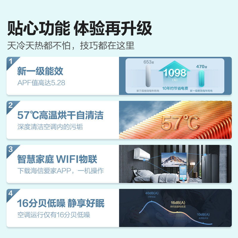 新品海信挂机大1匹新一级空调 海信空调