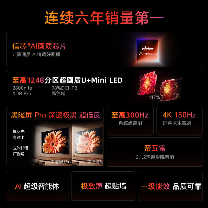 ���� E5Q Pro 65Ӣ����� 65E5Q PRO 3534.3Ԫ