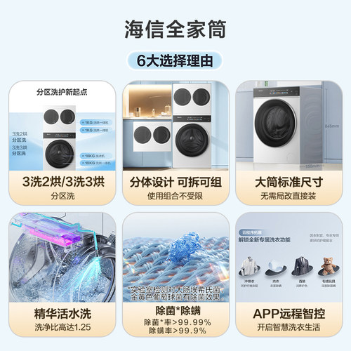 海信大薄荷全家筒家用一机三筒洗衣机三桶分区洗滚筒洗衣机E3Q2 - 图2