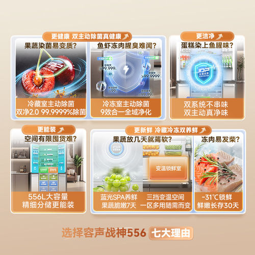 新款容声战神556L十字四开门双系统家用电冰箱一级能效国家补贴 - 图1