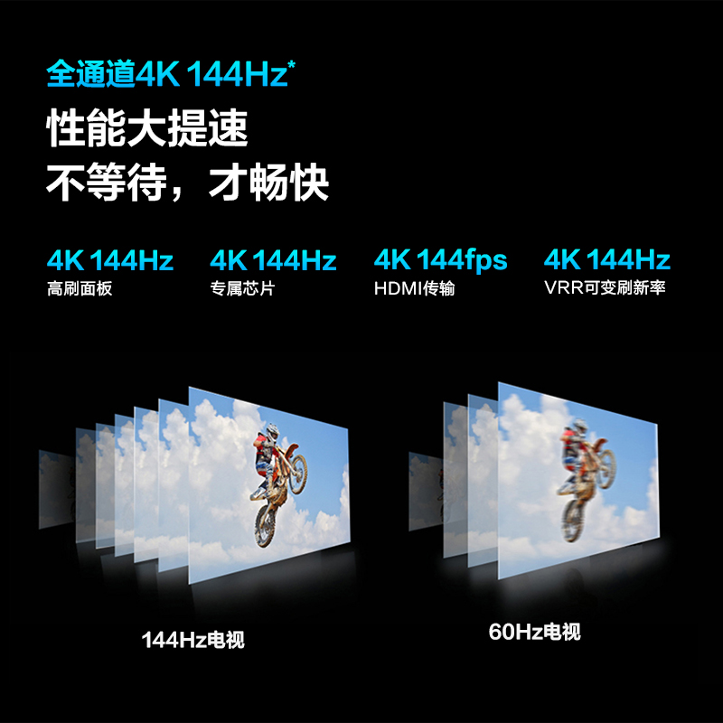 Vidda X75 海信电视144Hz智能高刷4K声控投屏平板液晶家用英寸85 - 图1