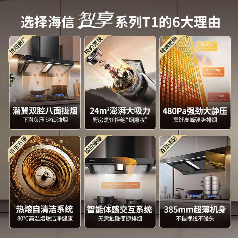 海信抽油烟机家用厨房吸烟机公寓欧式顶吸式超薄大吸力烟灶套装T1