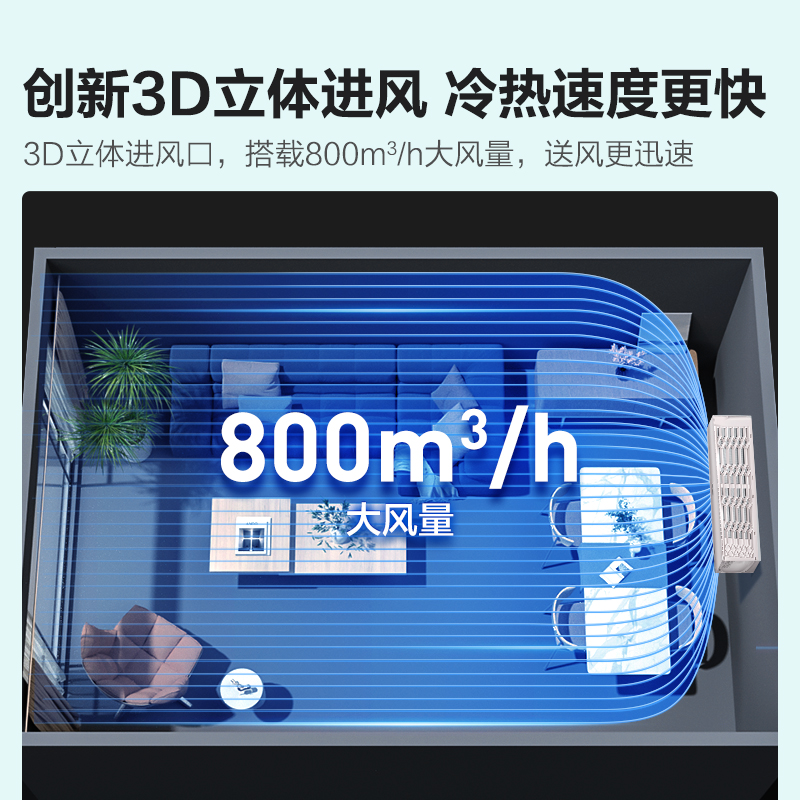 0元安装海信空调挂机大1.5匹p变频冷暖两用卧室家用UVC除菌35S550-图1