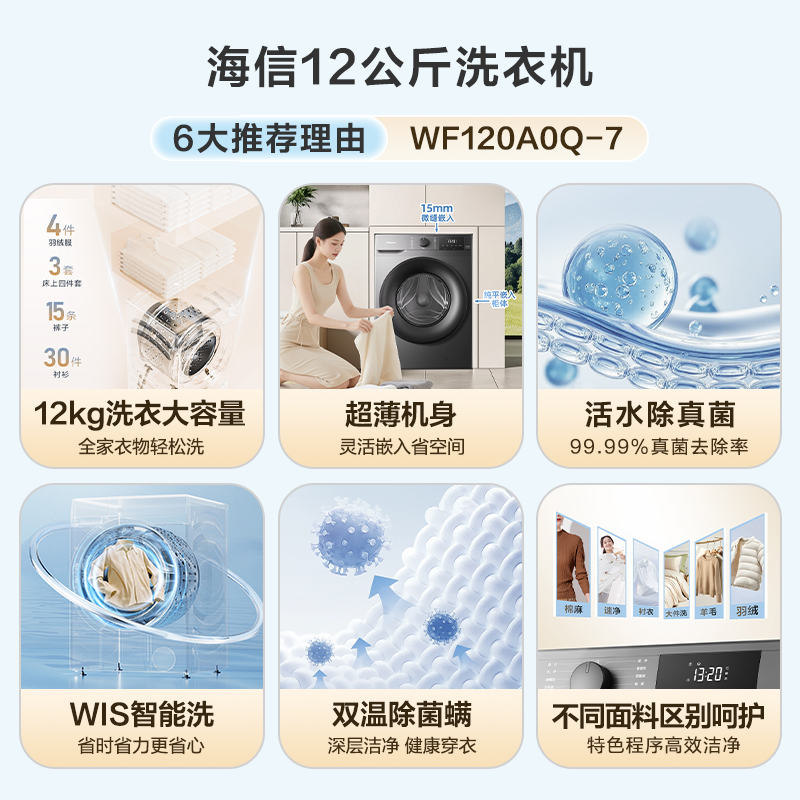 海信12公斤大容量全自动滚筒洗衣机除螨健康活水洗脱一机A0Q-7 - 图0