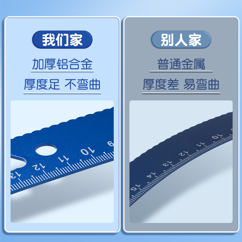 铝合金定制套尺小学生专用刻名字直尺带波浪线三角尺子金属尺子四件套装多功能三角板量角器儿童一二年级文具-图1