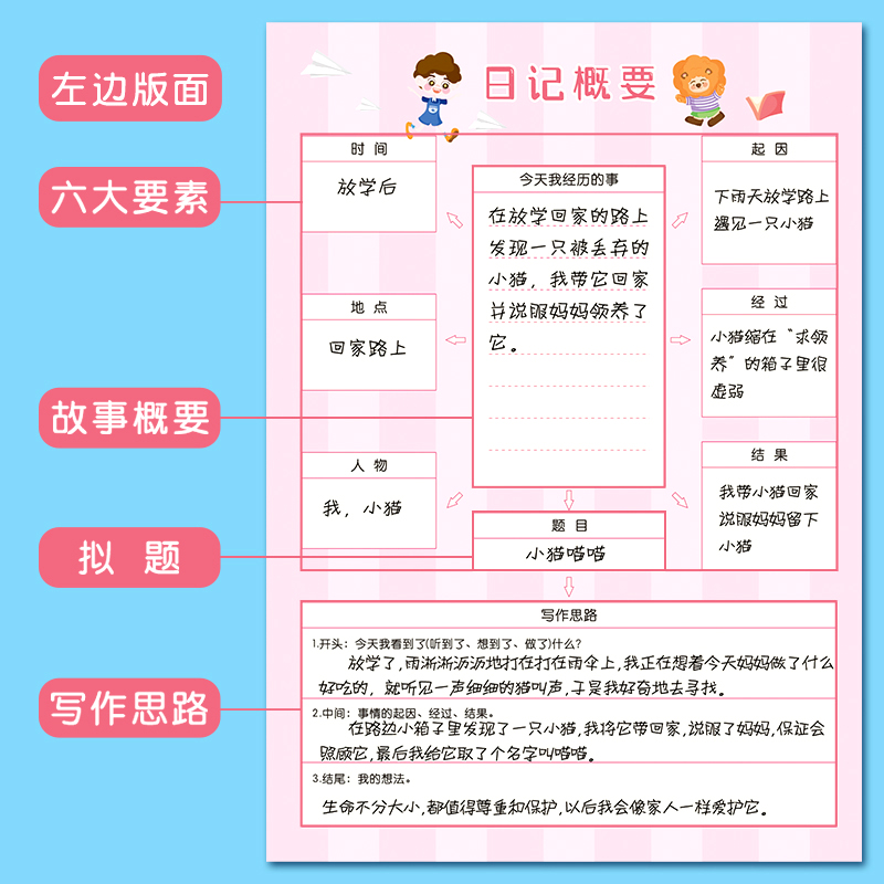 思维导图写日记B5作文本田字格日记本小学生读书笔记本一年级二年级三四年级本儿童学习用品文具阅读摘抄记录