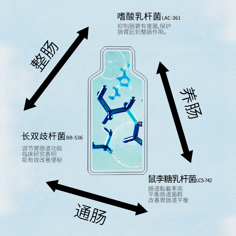 澳洲bio-e黄金柠檬酵素清肠排宿便 BioE海外酵素