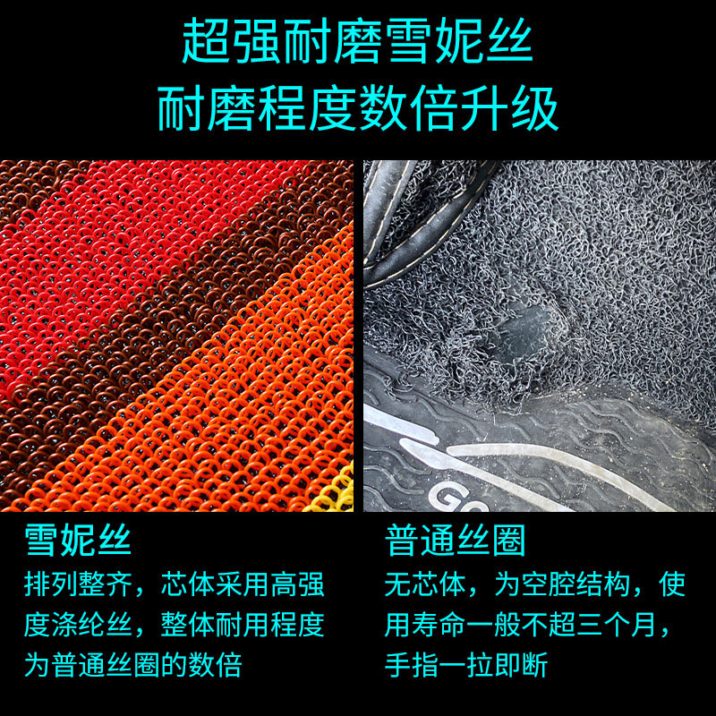 适用东风日产新骐达老款专用脚垫汽车全包围老12年2021款08全包大 - 图2