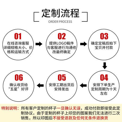 定做一次性塑料杯u型奶茶杯子果汁商用豆杯注塑饮料杯定制印logo - 图0