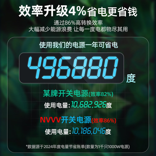 NVVV 开关电源S-150W-24V 5V 12V 15V 28V36V48V工控集中足功率DC - 图2