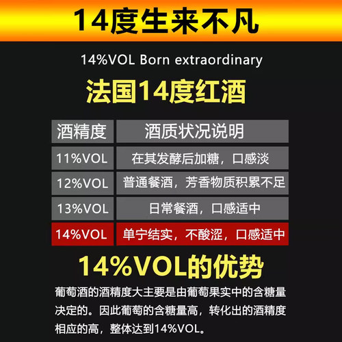 红酒整箱法国原瓶原装进口赤霞珠干红静态葡萄酒官方旗舰店正品 - 图2