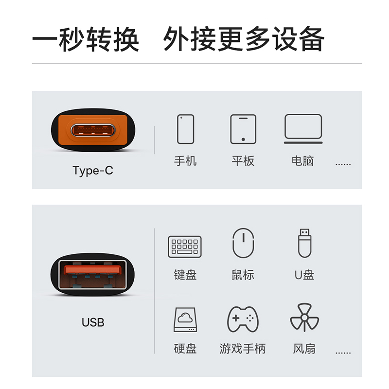 金属 Type-C转USB3.0合金OTG转接头平板接U盘转换器数据线C口批