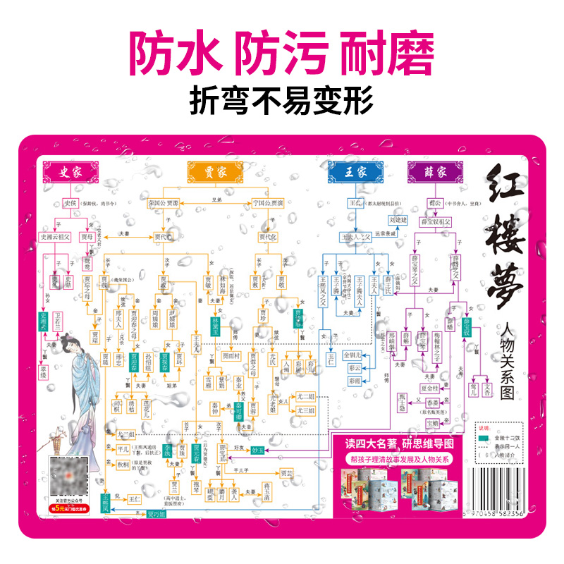 中小学生中国古典文学名著人物关系图写字垫板西游戏水浒传红楼梦三国四大名著人物关系图封神随堂演义东周列国志儒林外史思维导图-图2