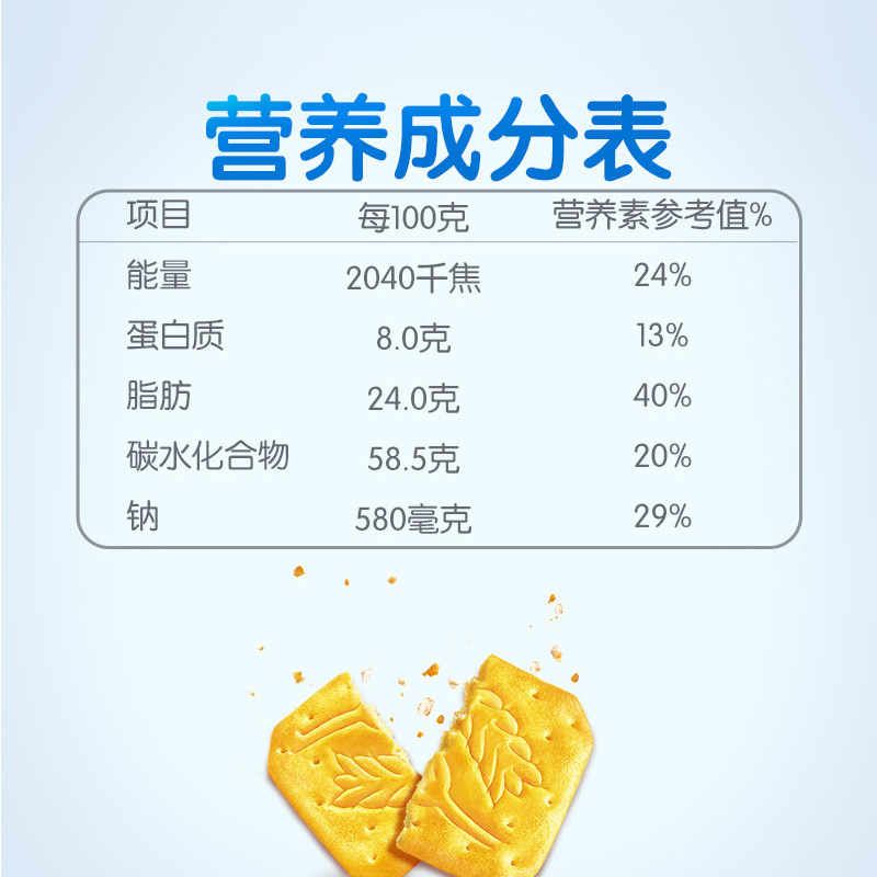 图 3