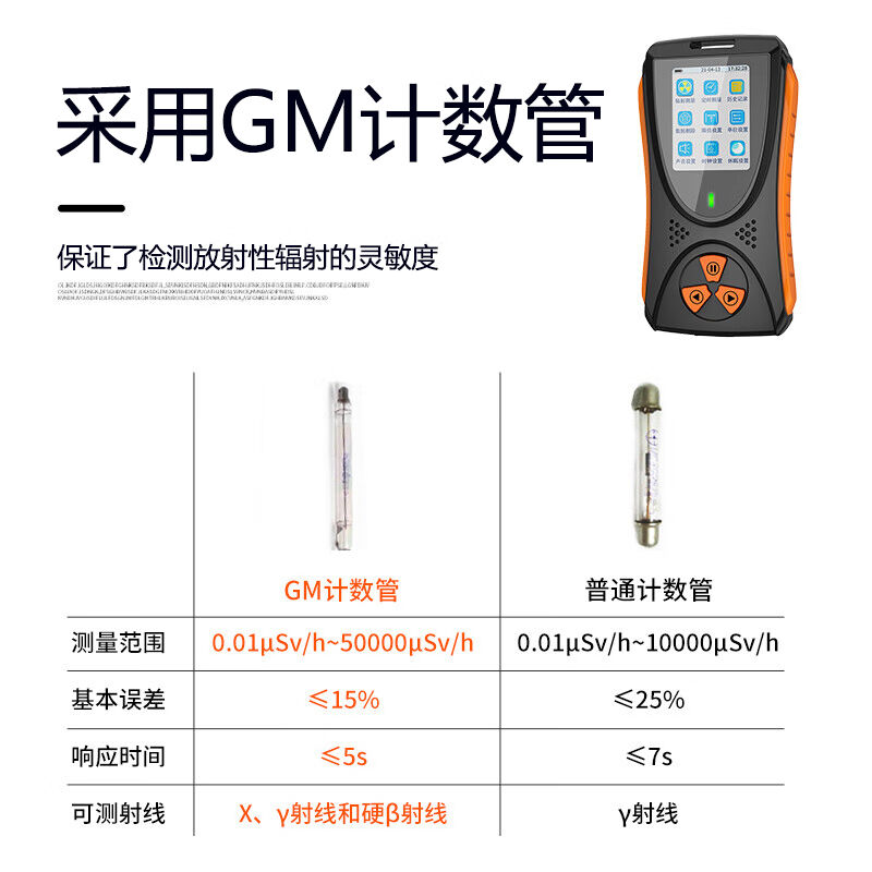 乔匠专业核辐射检测仪射线大理石放射性电离个人剂量报警仪盖革计 - 图1