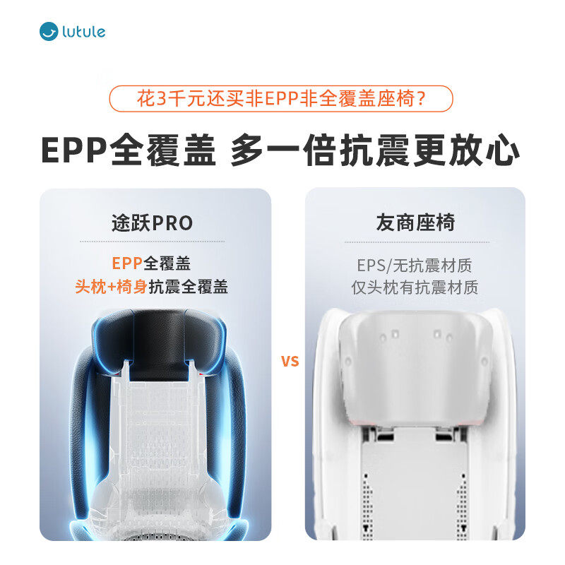 路途乐途跃Pro儿童安全座椅新生婴儿宝宝0-12岁车载智能通风iSize,淘宝优惠券,粉丝福利购,淘宝优惠卷