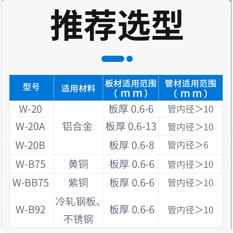 韦度韦氏硬度计便携式W-20AB92铝合金黄铜不锈钢材硬度测试仪洛氏 - 图1