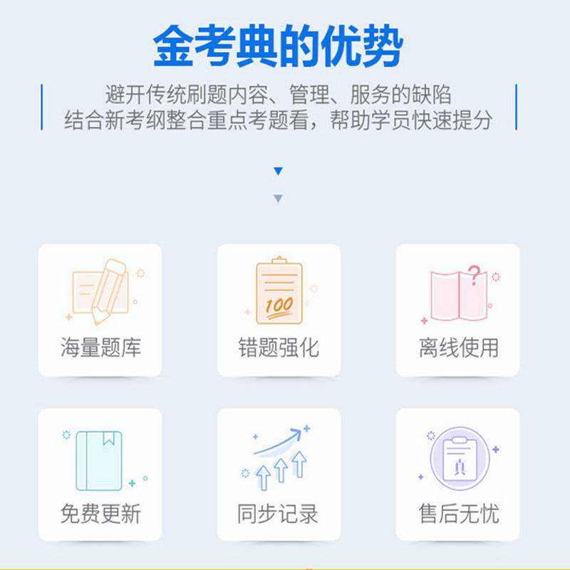 金考典题库软件激活码一级二级建造师造价初级中级经济师会计二建-图2