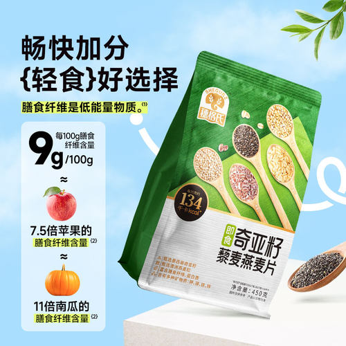穗格氏奇亚籽燕麦片无脱脂早餐即食冲饮麦片速食健身代餐饱腹食品 - 图2
