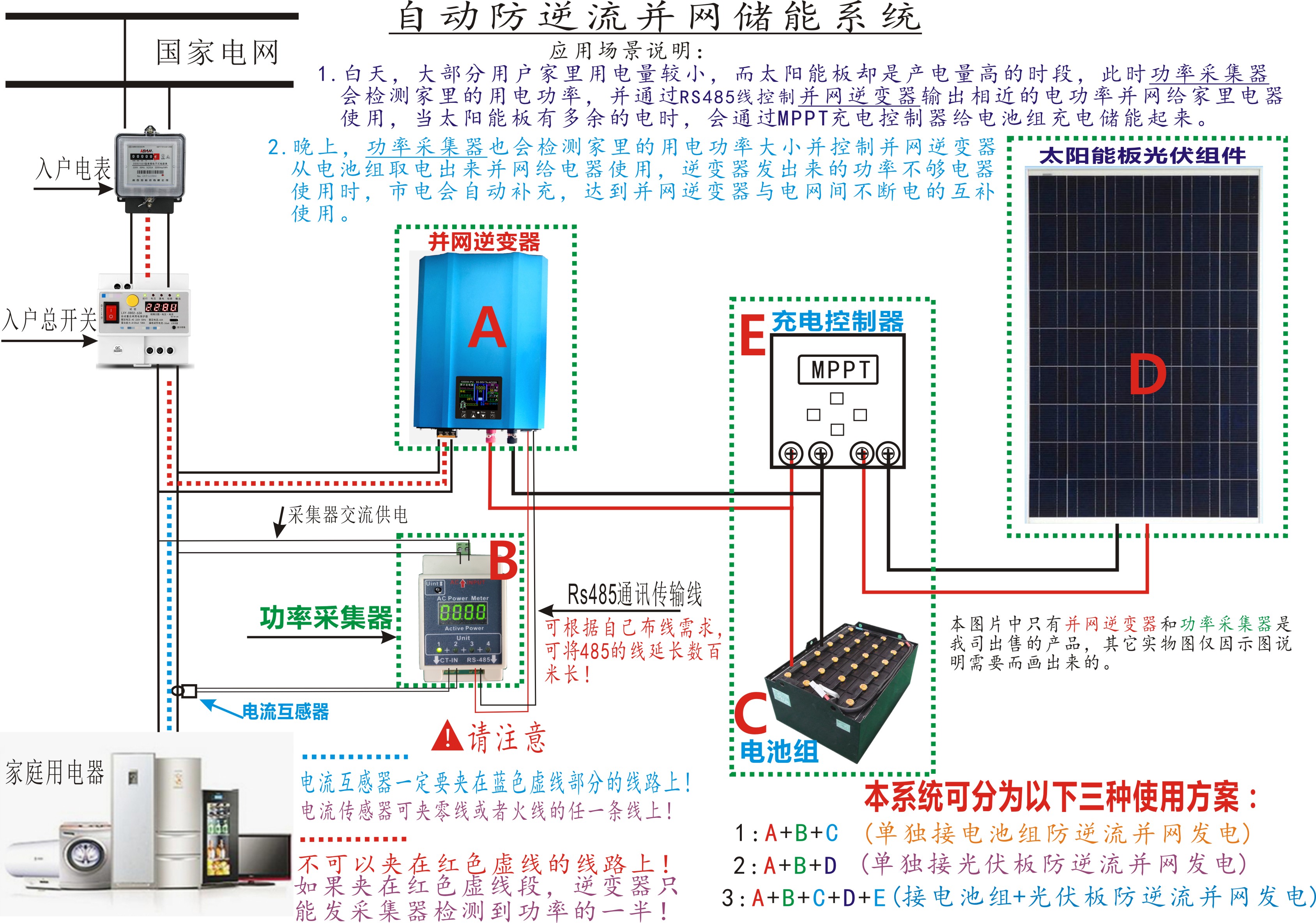 防逆流并网逆变器可接电池光伏Limiter WIFI手机监控1KW/1.2KW-图0