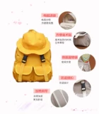 Рюкзак, сумка через плечо для отдыха, модный ранец для путешествий, в корейском стиле, коллекция 2023